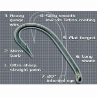Korda Longshank X Größe 8