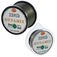 WFT Round Dynamix Grn