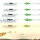 MADCAT Screaming Profi River Rig Deadbait Medium Gr.8/0+2/0