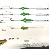 MADCAT Screaming Basic River Rig Worm & Squid