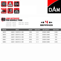 DAM Quick 1 5000 RD