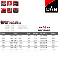 DAM Quick 1 8000 FD