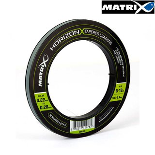 Fox Matrix Horizon X Tapered Shock Leader - 8lb / 12lb (12m) x5