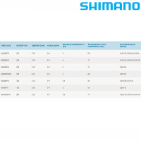 Shimano Sienna FG