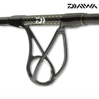 Daiwa Morethan Expert AGS 2,82m 7-35g