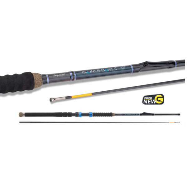 Aquantic Inliner Boat II 2,10m 30 lb