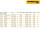 Sportex Black Pearl GT-3 270cm 40g (23-52g) BP2702