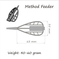 Life Orange Method Feeder