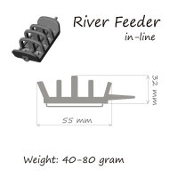 Life Orange River Feeder