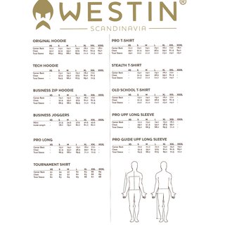 Westin W6 Rain Suit Steel Black Gr. L