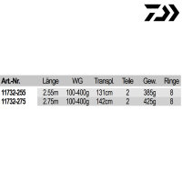 Daiwa Powermesh Catfish Boat 2,55m 100-400g