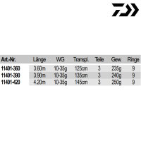 Daiwa Aqualite Sensor Float