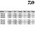 Daiwa Aqualite Z Float 3,60m 10-55g