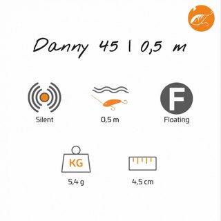 Zeck Danny 4,5cm F 0,5m