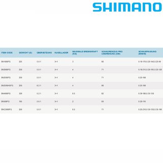 Shimano Sienna 1000 FG