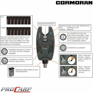Cormoran Pro Carp F-4000 Funkbissanzeiger 3+1 Set