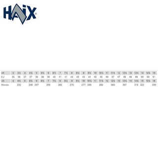Haix Nature Camo GTX UK 7,5 / EU 41