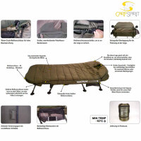 CarpSpirit Magnum 4 Season Sleeping Bag