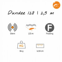 Zeck Dundee 12,8cm F 2,5m