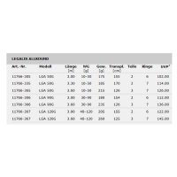 Daiwa Legalis Allround Modell 22