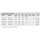 Daiwa Caldia Sensor Jig Spin 2,40m 8-35g
