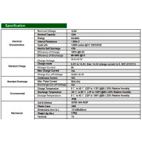 Lithium LIFEPO4 Akku mit BMS 12V 12Ah