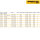 Sportex Black Pearl GT-3 270cm 20g (13-31g) BP2701