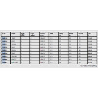 Daiwa 22 Caldia MQ LT