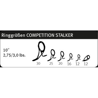 Sportex Competition CS-4 Stalker Carp 10ft 2,75lbs