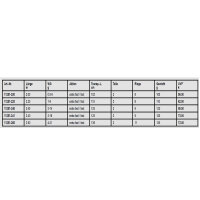 Daiwa Megaforce Sensi Tip Spinnrute 2,20m 1-9g