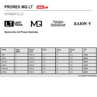 Daiwa Prorex MQ LT Spinnrolle 3000-CHX