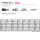 Daiwa Prorex MQ LT Spinnrolle 3000-CHX