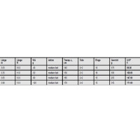 Daiwa NZON Extension Feeder Rute 3,65m -80g