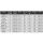Daiwa 23 Fuego LT Spinnrolle 4000-CP