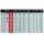 Daiwa Fuego Predator Spin Rute 2,10m / 7-30g