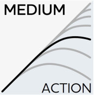 Westin W3 Jerkbait-T 3RD Baitcastrute H 1,98m 20-80g