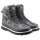 Daiwa D-VEC Wading Pro Boots Watschuh
