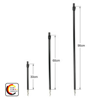 Poseidon Technoline IED Bankstick